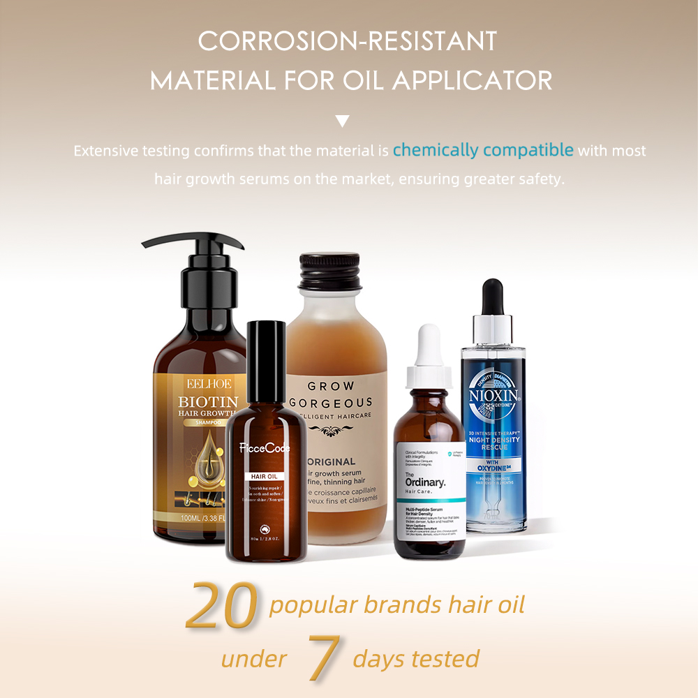 Boost Your Retail Portfolio with the Ultimate Hair Growth Device