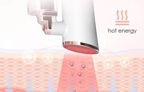 How Skincare Devices Improve Essence Absorption