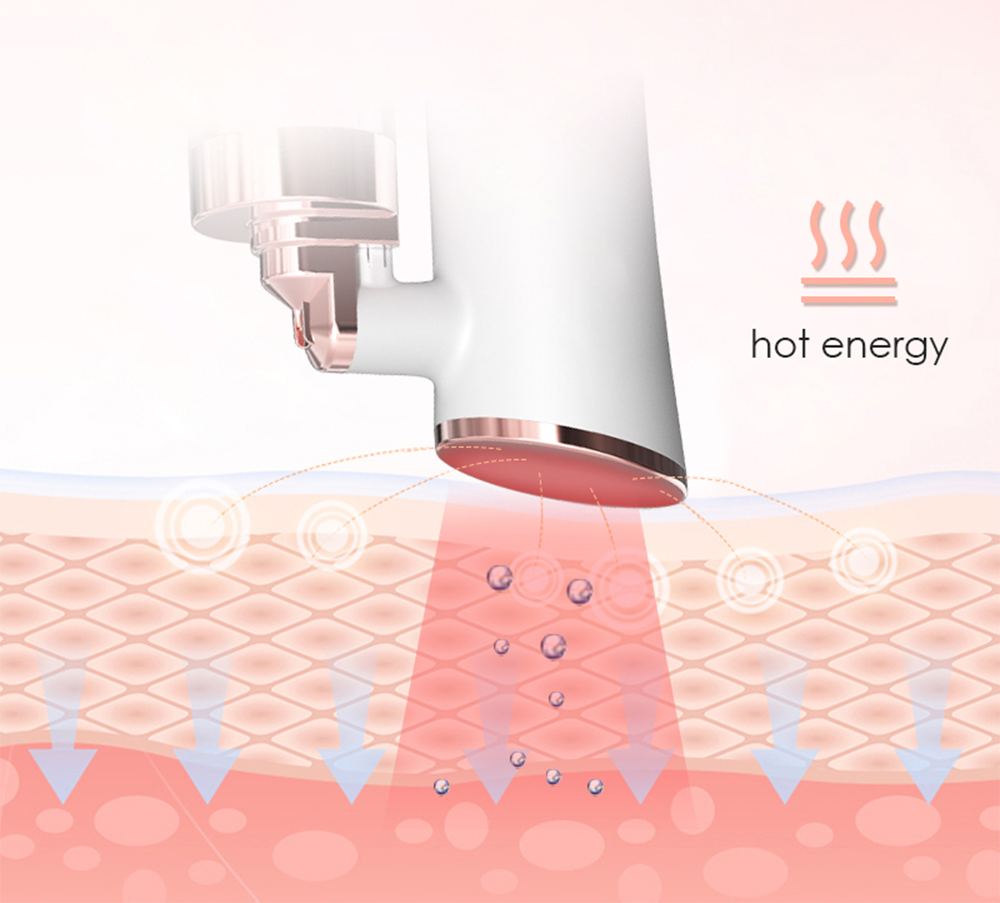How Skincare Devices Improve Essence Absorption